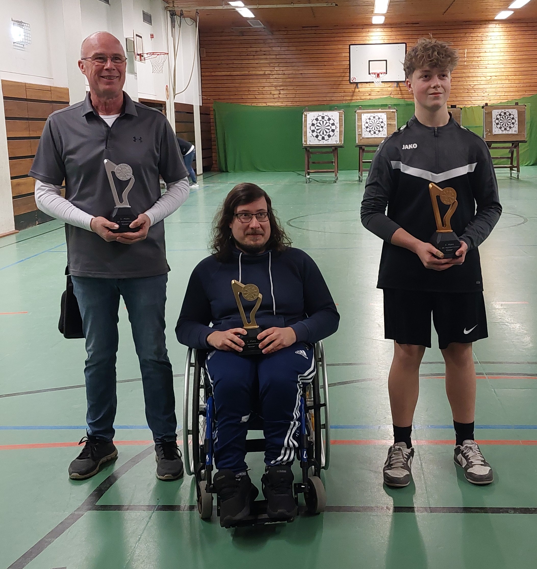 Sieger Visier